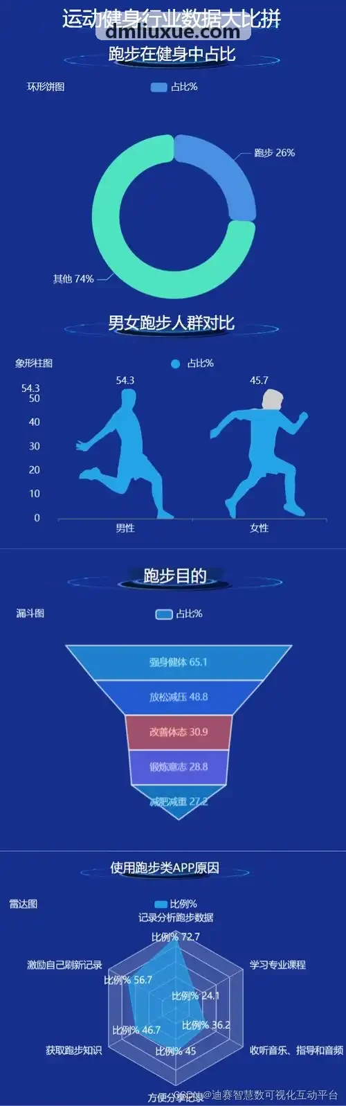 人生就是博官方分布式计算架构与多源交叉校验机制